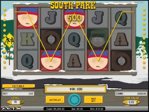 South Park slot